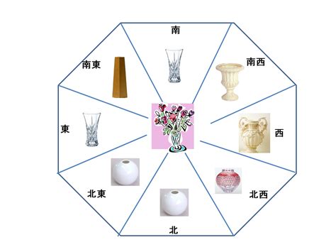 風水花瓶|風水を花で取り入れる方法｜色ごとの効果や飾る場所・運気アッ 